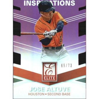 2015 Elite Inspirations #60 Jose Altuve/73