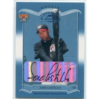 2003 Donruss Classics Significant Signatures #187 Jose Castillo ROO/500