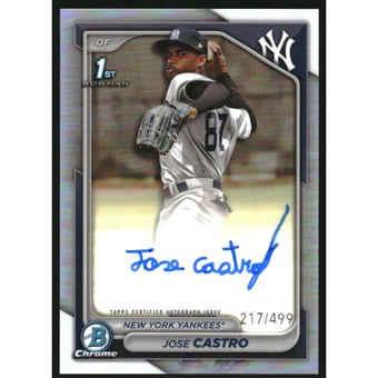2024 Bowman Chrome Prospect Autographs Refractors #CPAJCO Jose Castro