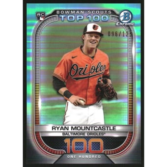 2021 Bowman Chrome Scouts Top 100 Aqua Refractors #BTP100 Ryan Mountcastle