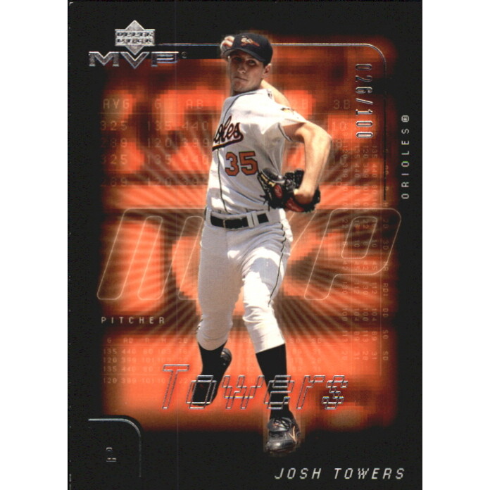 2002 Upper Deck MVP Silver #65 Josh Towers. rookie card picture