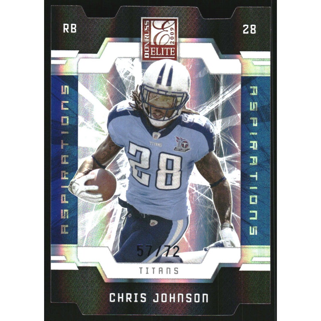 2009 Donruss Elite Aspirations #96 Chris Johnson/72