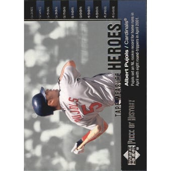 2002 UD Piece of History Tape Measure Heroes #TM19 Albert Pujols