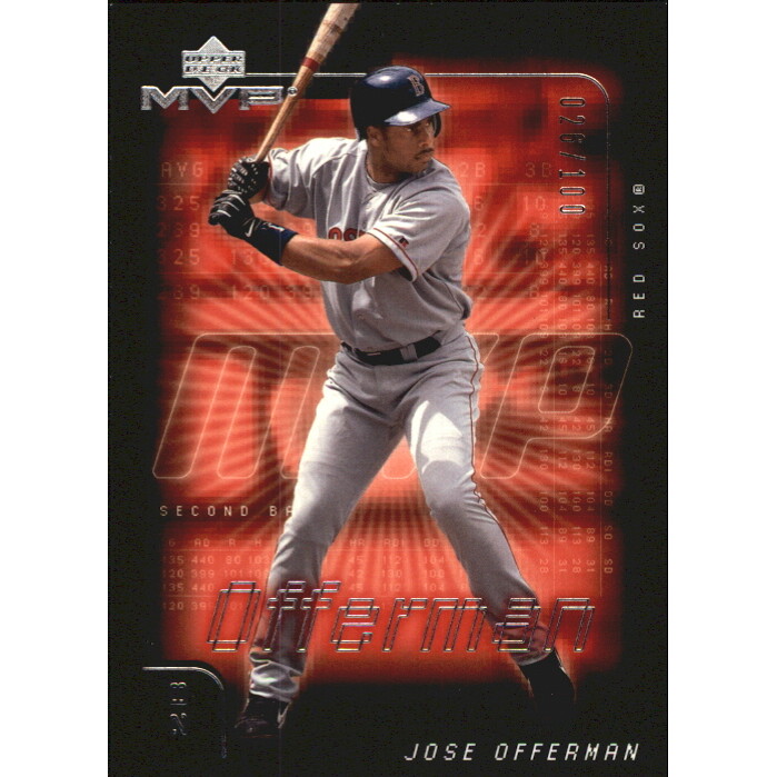 2002 Upper Deck MVP Silver #86 Jose Offerman. rookie card picture