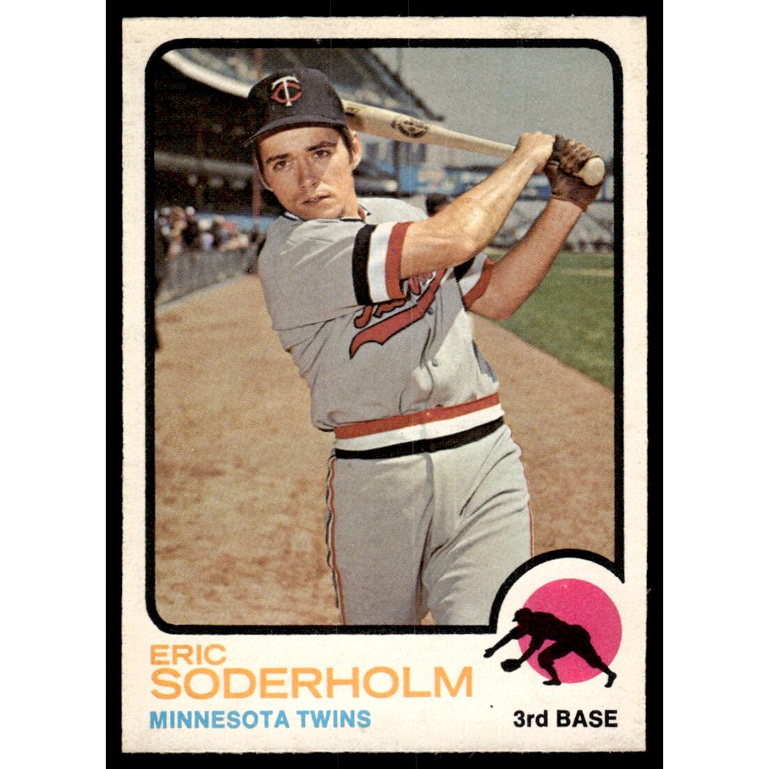 1973 O-Pee-Chee #577 Eric Soderholm