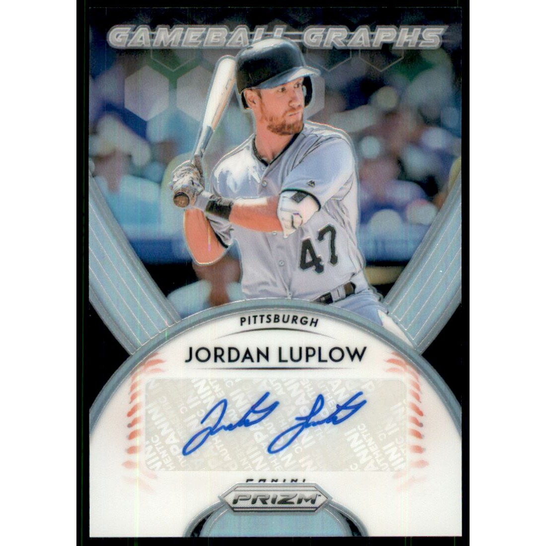 2019 Panini Prizm Game Ball Graphs #9 Jordan Luplow. rookie card picture