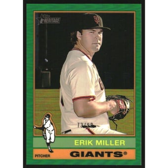 2025 Topps Heritage Chrome Green Refractors #558 Erik Miller