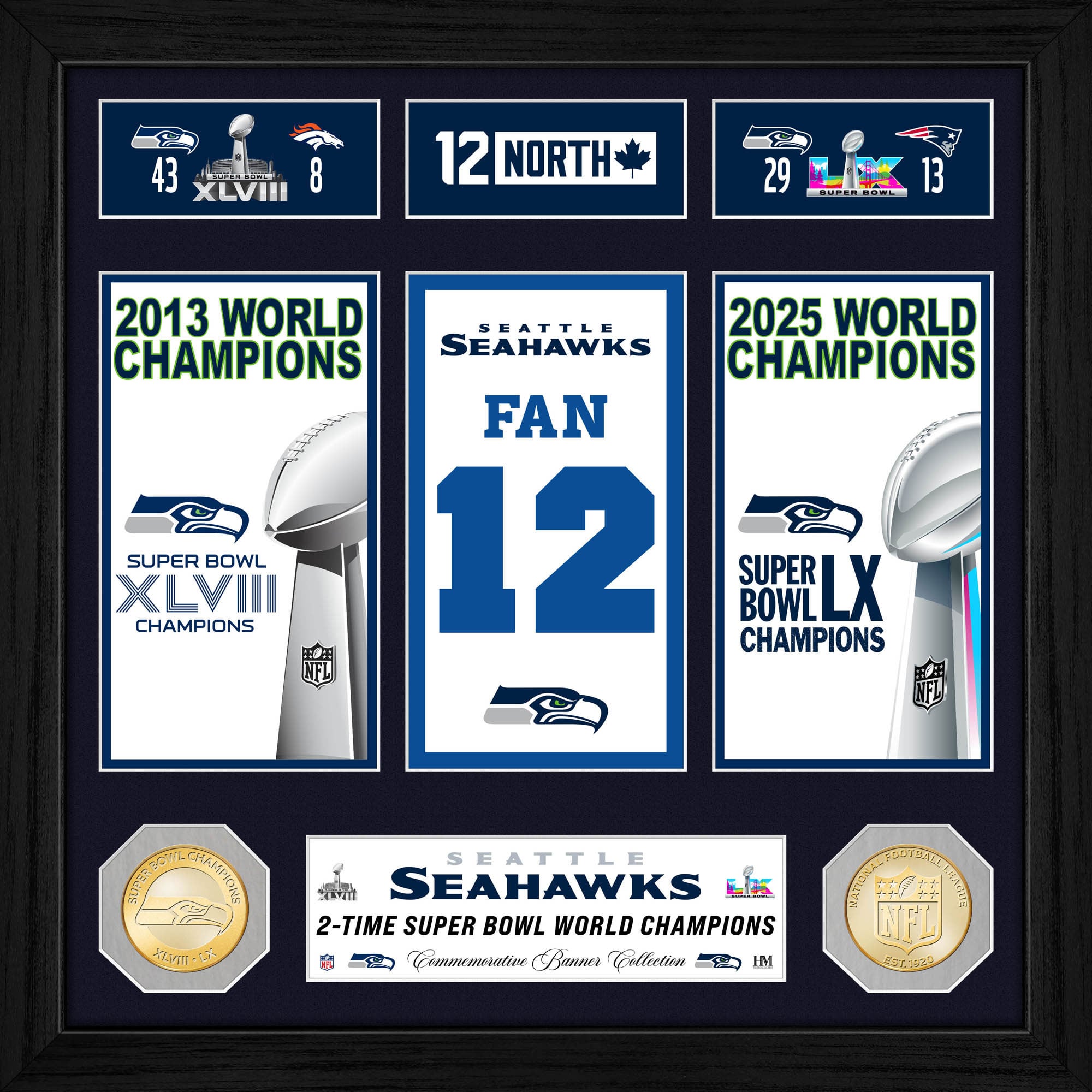 Highland Mint Seattle Seahawks 2-Time Super Bowl Champions Banner Collection Bronze Coin Photo Mint