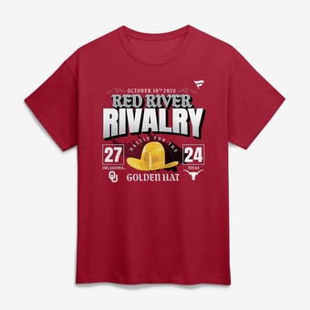 Men's Crimson Oklahoma Sooners vs. Texas Longhorns 2026 Red River Rivalry Score T-Shirt