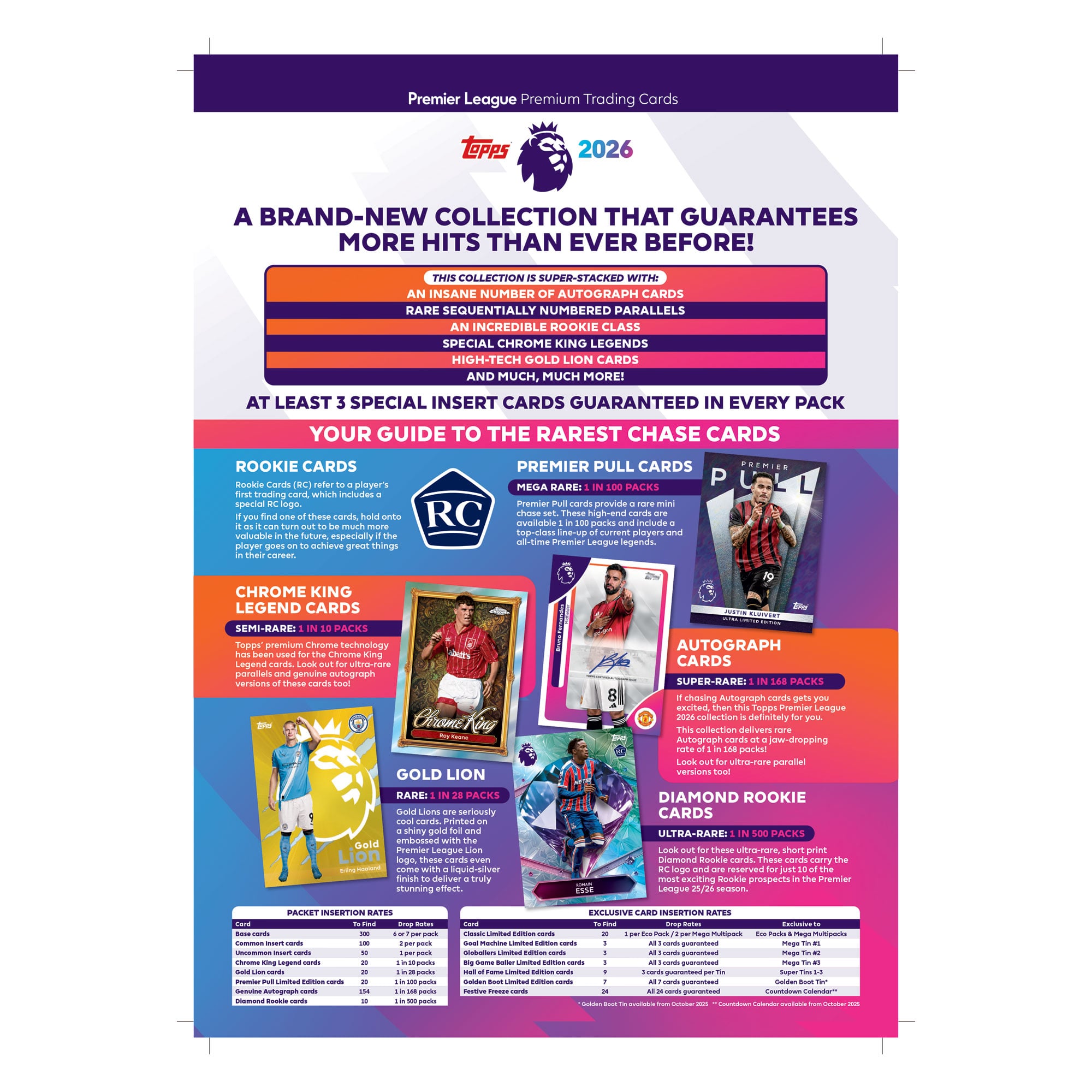 Topps Premier League 2025/26 Debut Edition Starter Pack, , rebel_hi-res